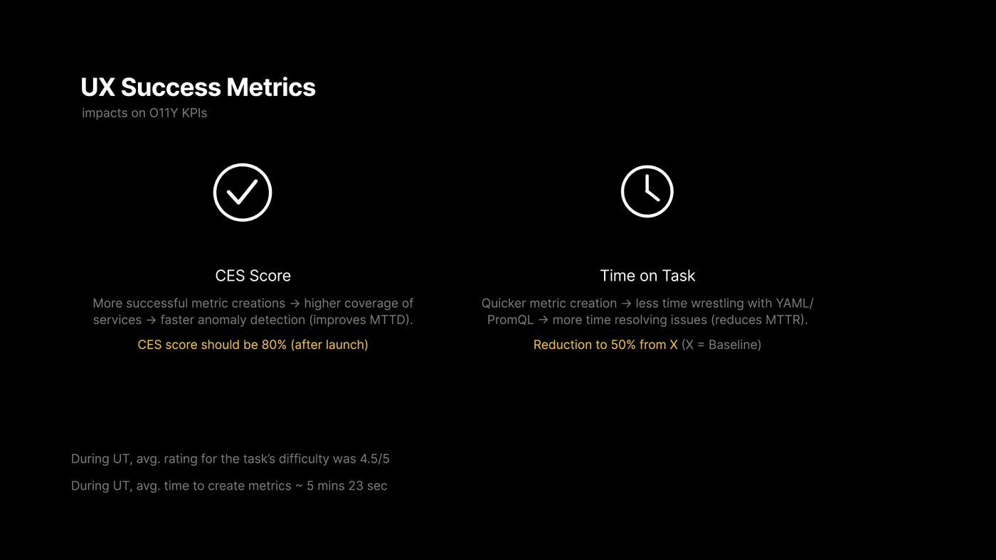 UX Success Metrics
