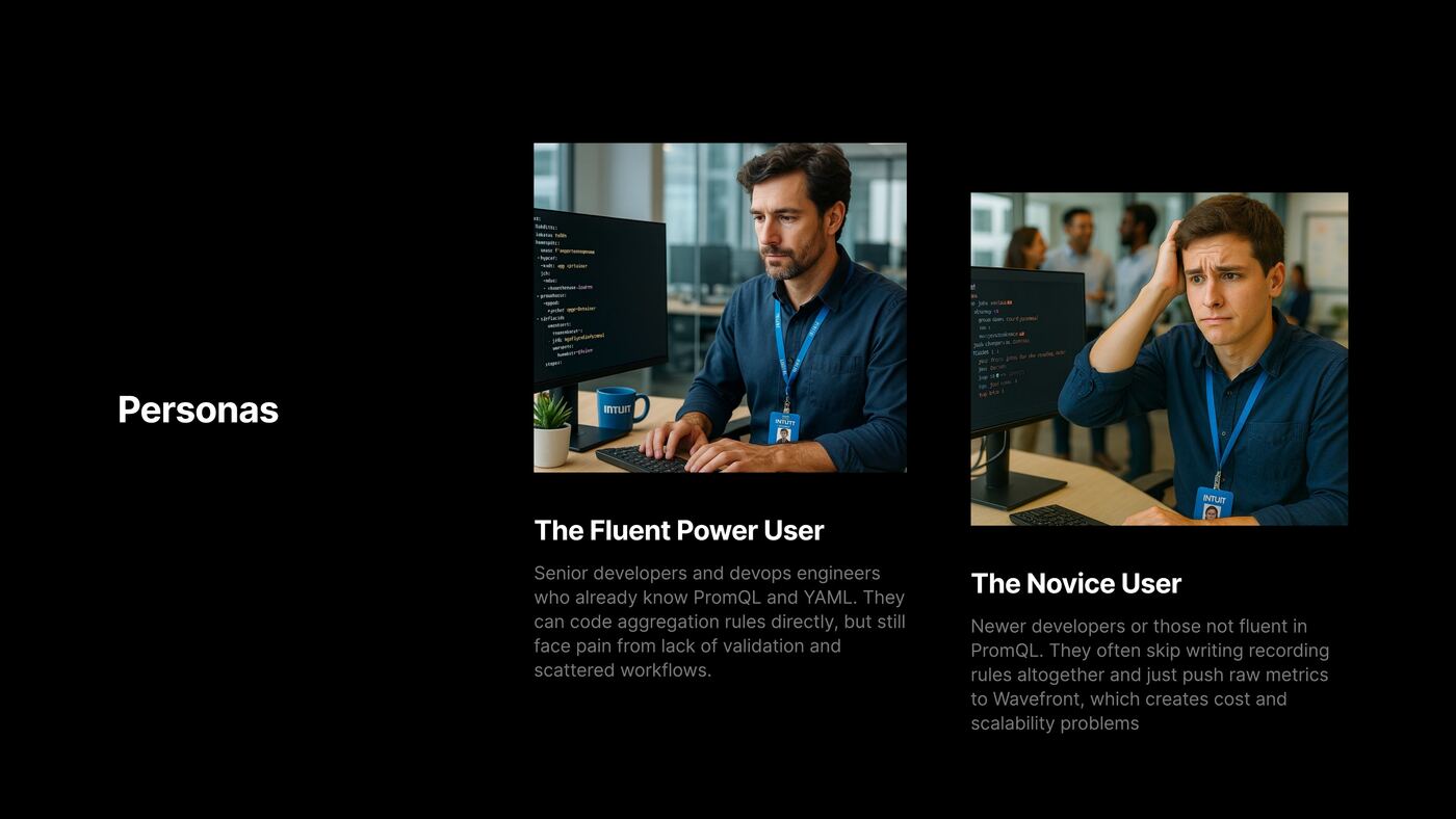 Personas &mdash; The Fluent Power User and The Novice User