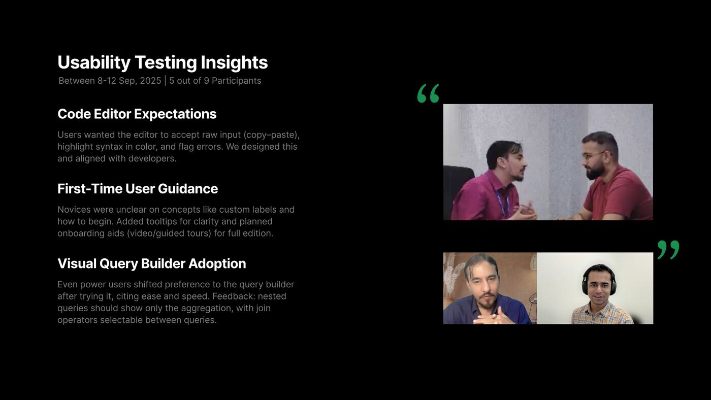 Usability testing sessions